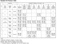 Pressure test Table.png