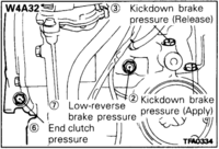 Pressure test W4A32 - 2.png